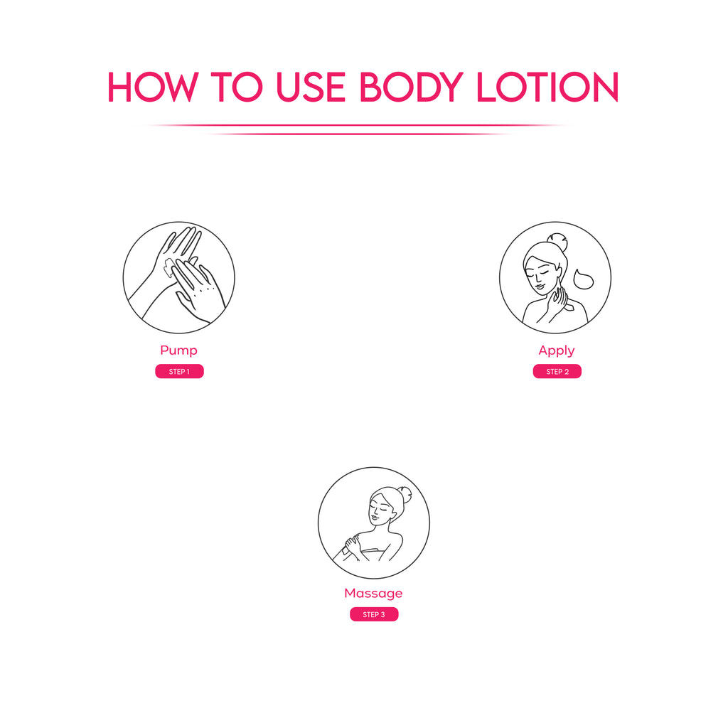 Body Lotion - Midnight Berries - 550 ml with Wall Dispenser Holder