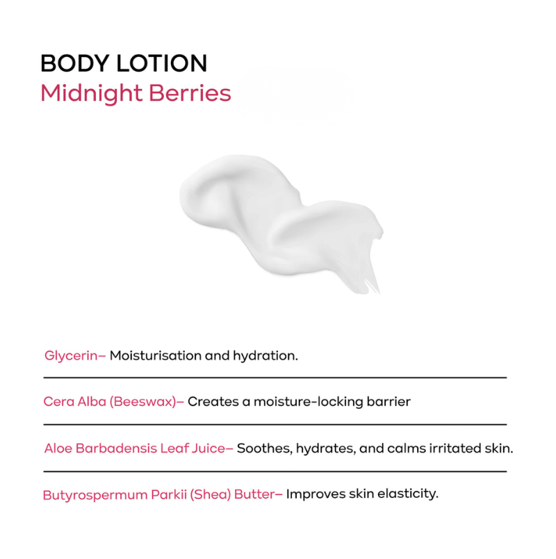 BODY LOTION - Midnight Berries - 30 ml