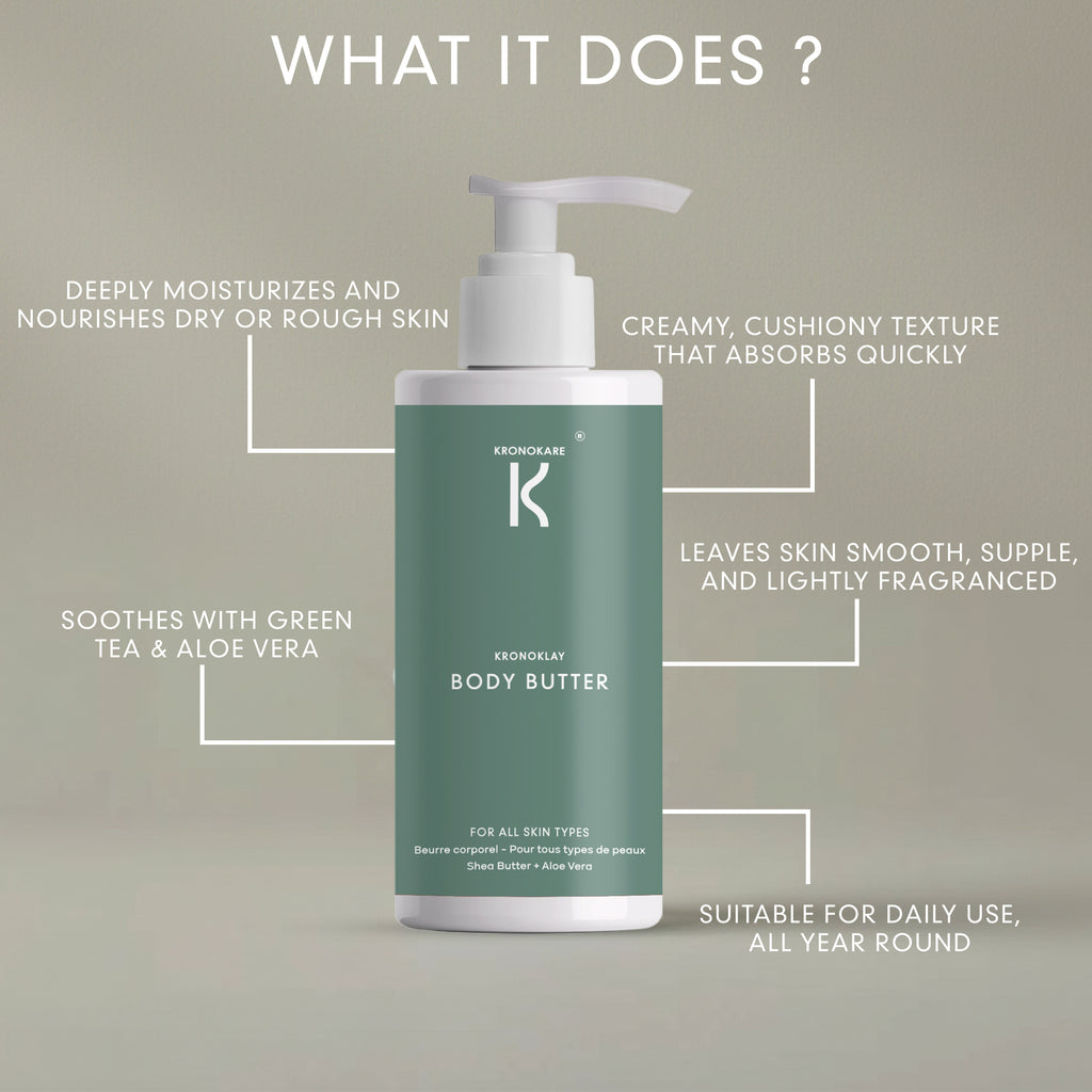 Body Butter - Kronoklay - 550 ml with Wall Dispenser Holder