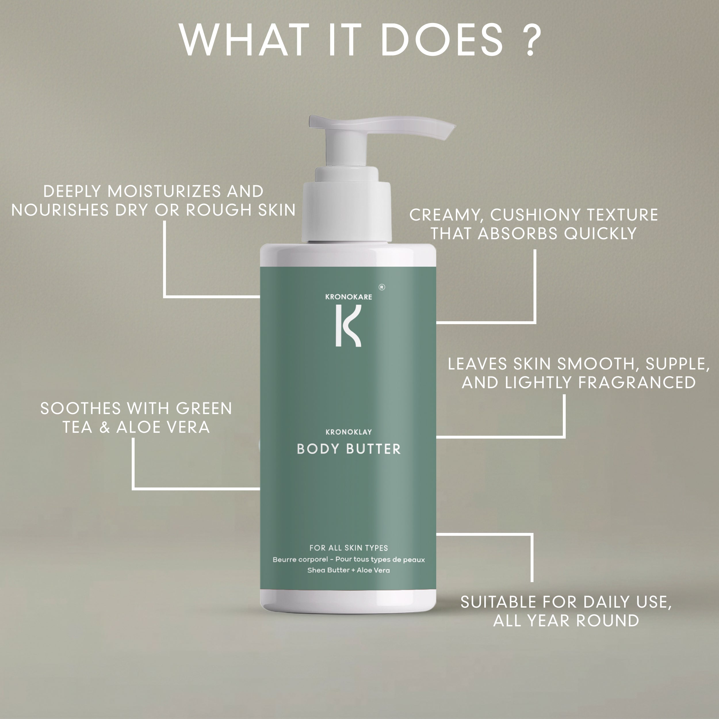 Body Butter - Kronoklay - 550 ml with Wall Dispenser Holder