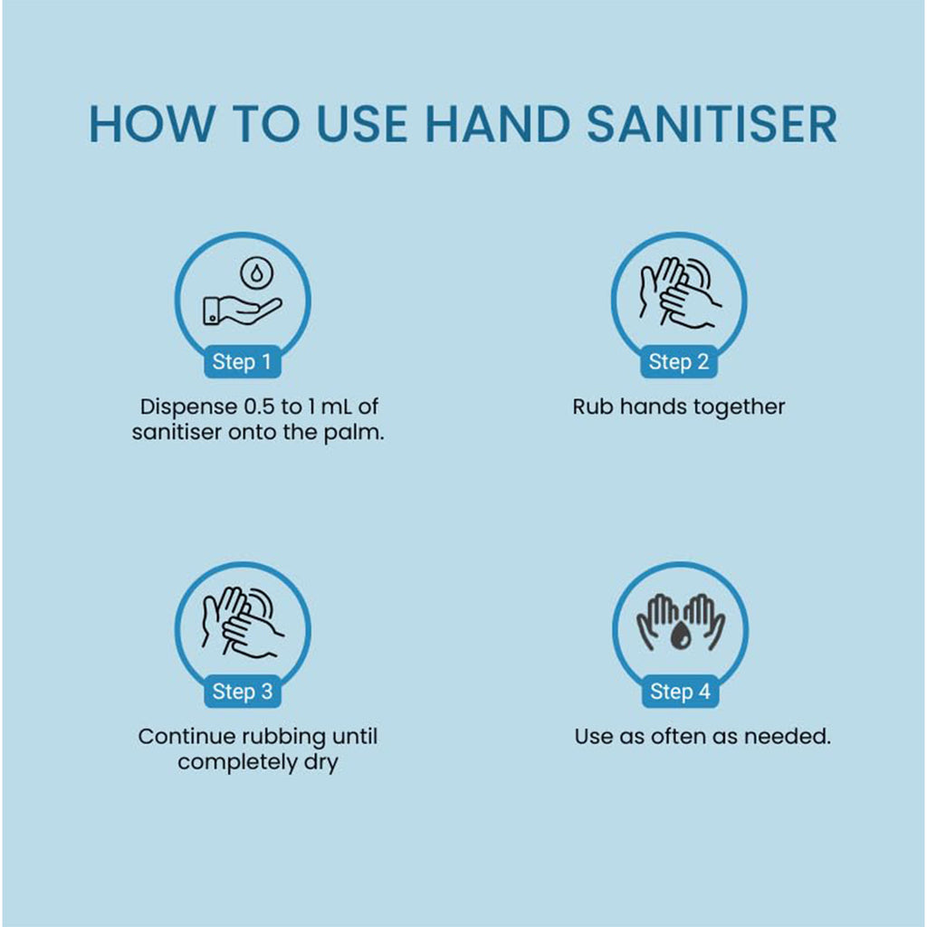 HAND SANITISER - Bye Bye Bacteria - 30 ml