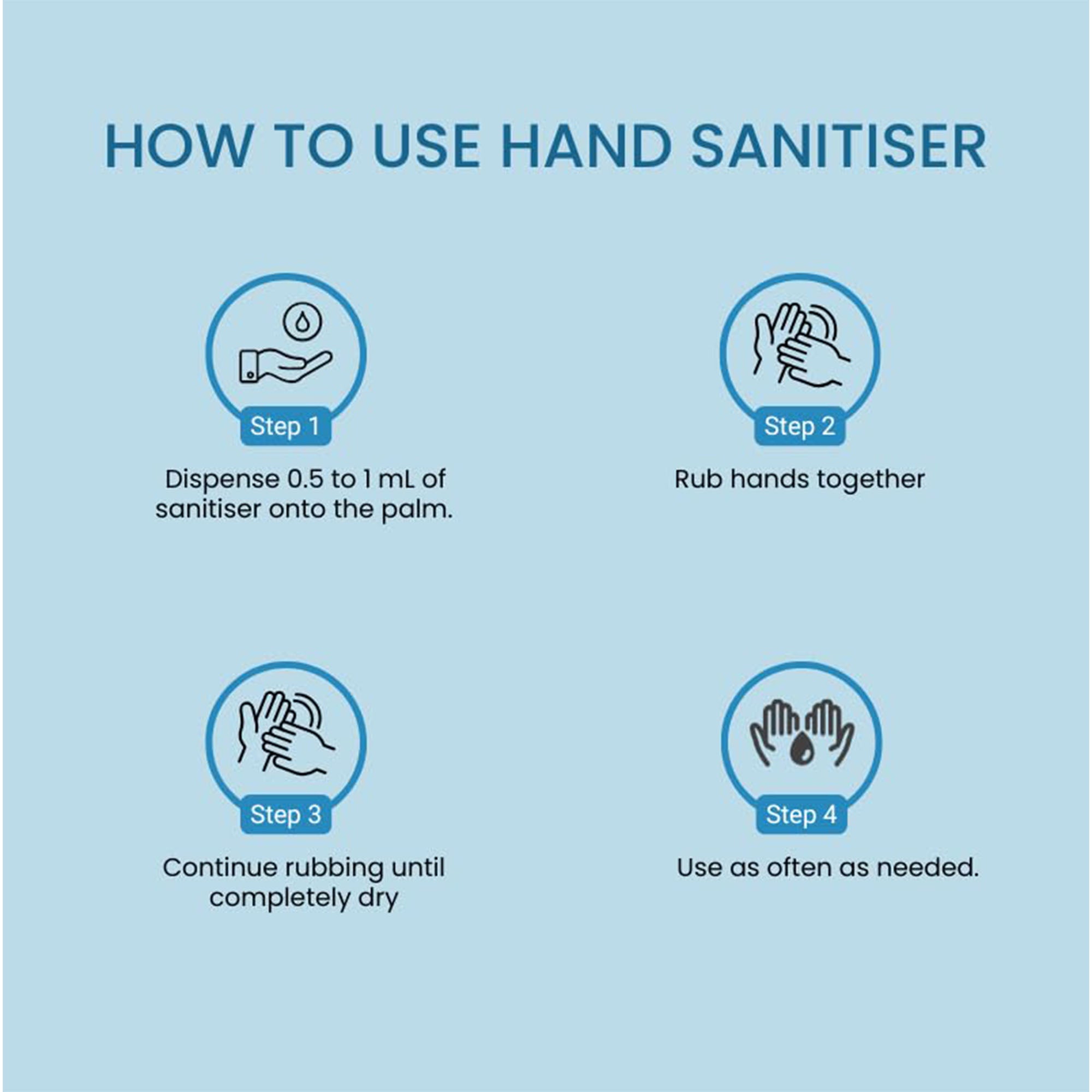 HAND SANITISER - Bye Bye Bacteria - 30 ml