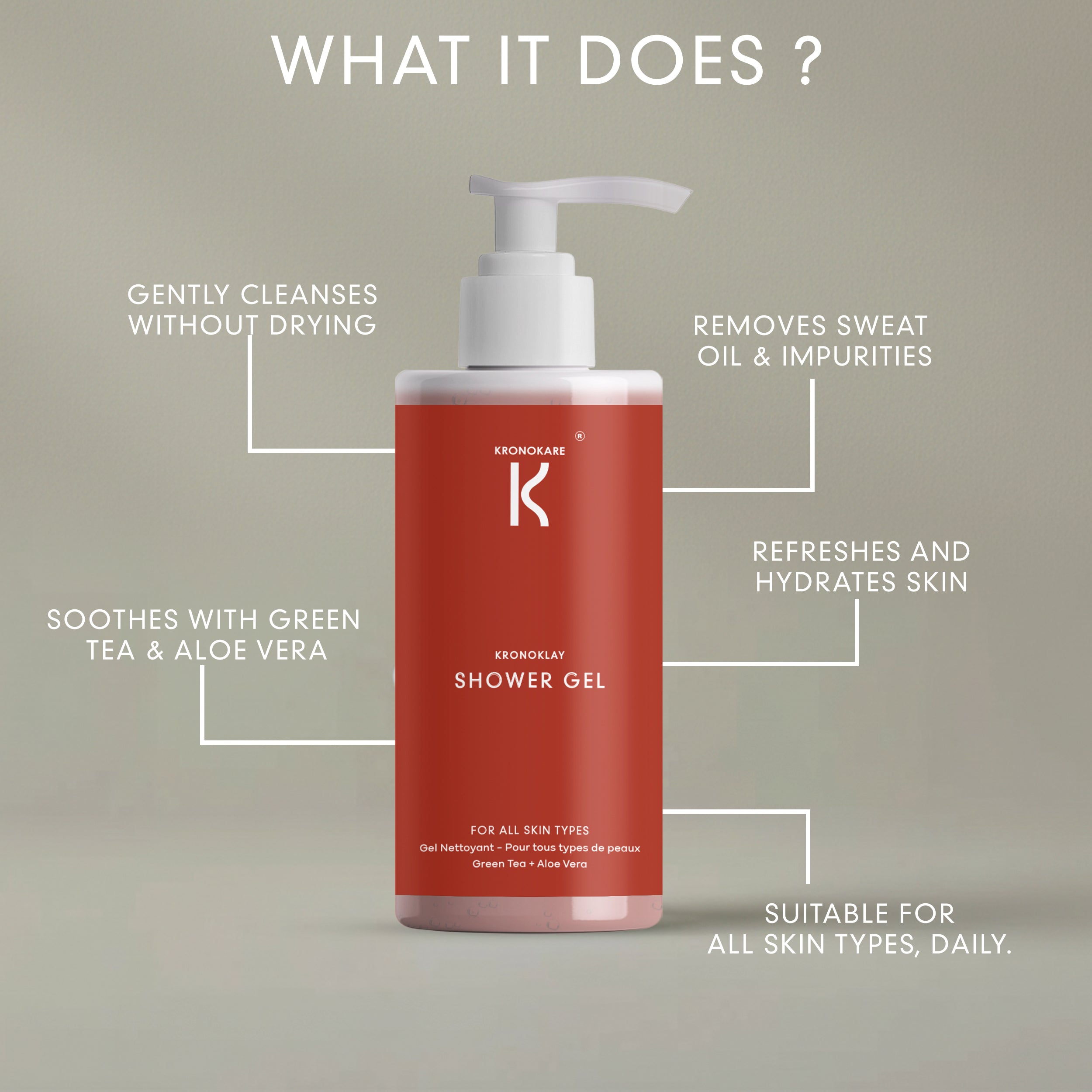 Shower Gel - Kronoklay - 550 ml with Wall Dispenser Holder