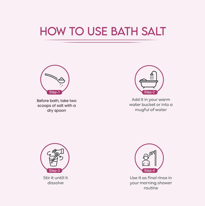 COMBO - Kronokare BATH SALT - Mellow Before Pillow - 30 g -  3 Units – Buy 2 Get 1 Free