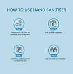 COMBO - Kronokare HAND SANITISER - Bye Bye Bacteria - 30 ml -  3 Units – Buy 2 Get 1 Free