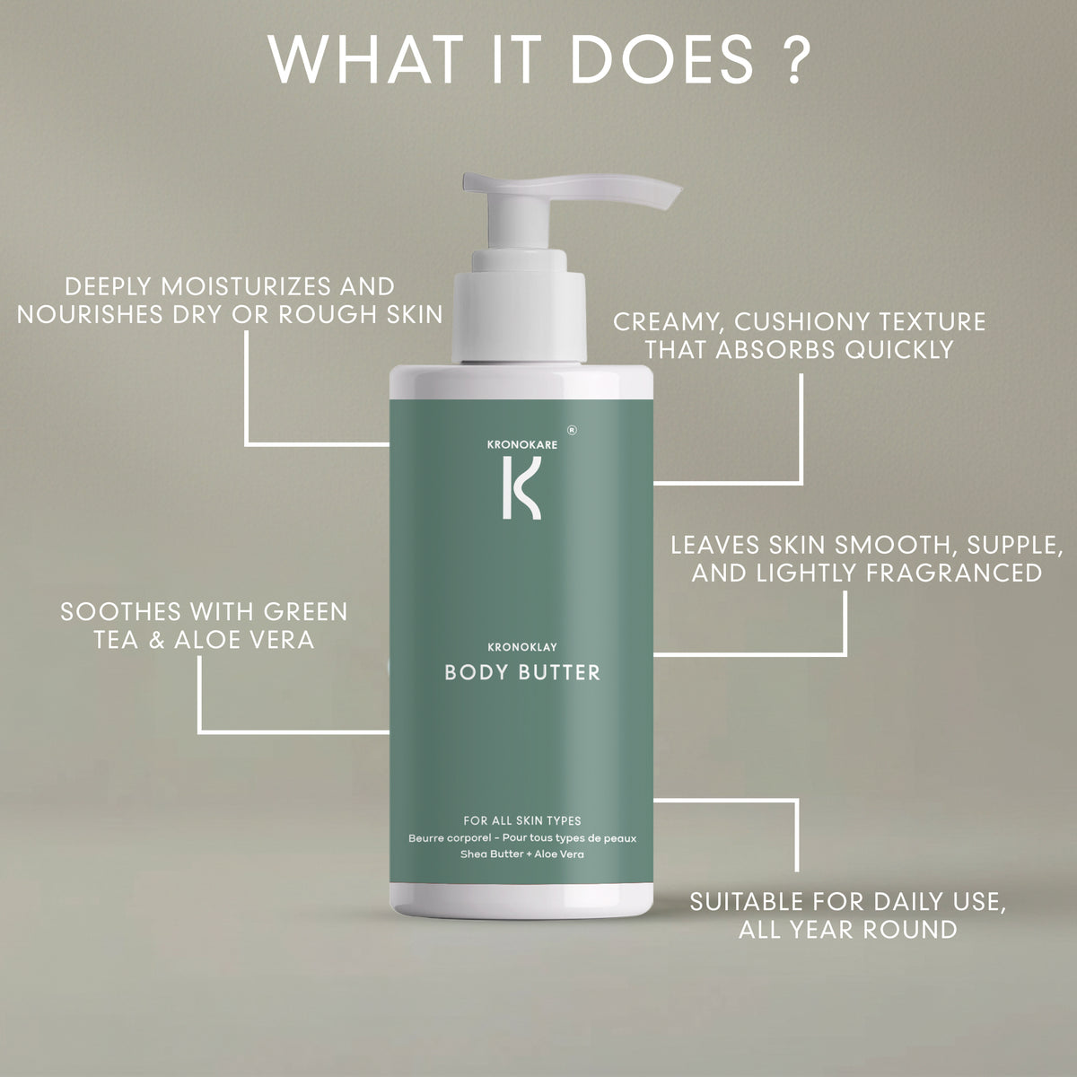 COMBO - KronoKlay BODY BUTTER - 550 ml - 3 Units – Buy 2 Get 1 Free