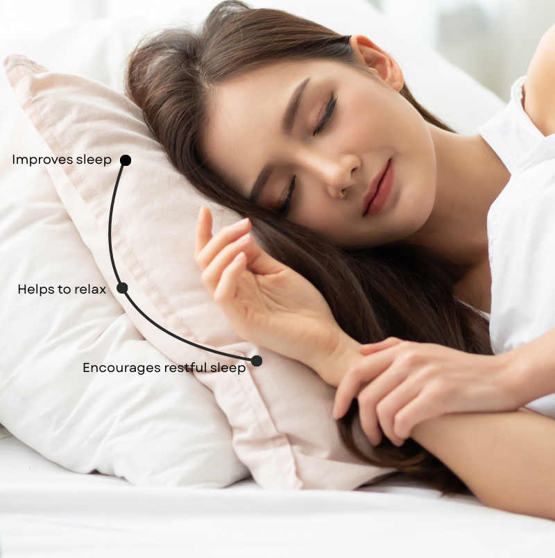 Pillow Mist Sweet Dreams - 30 ml (Pack of 3) – Buy 2 Get 1 Free Offer