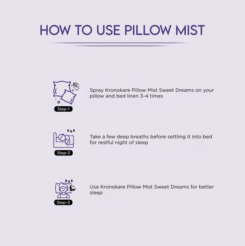 Pillow Mist Sweet Dreams - 30 ml (Pack of 3) – Buy 2 Get 1 Free Offer